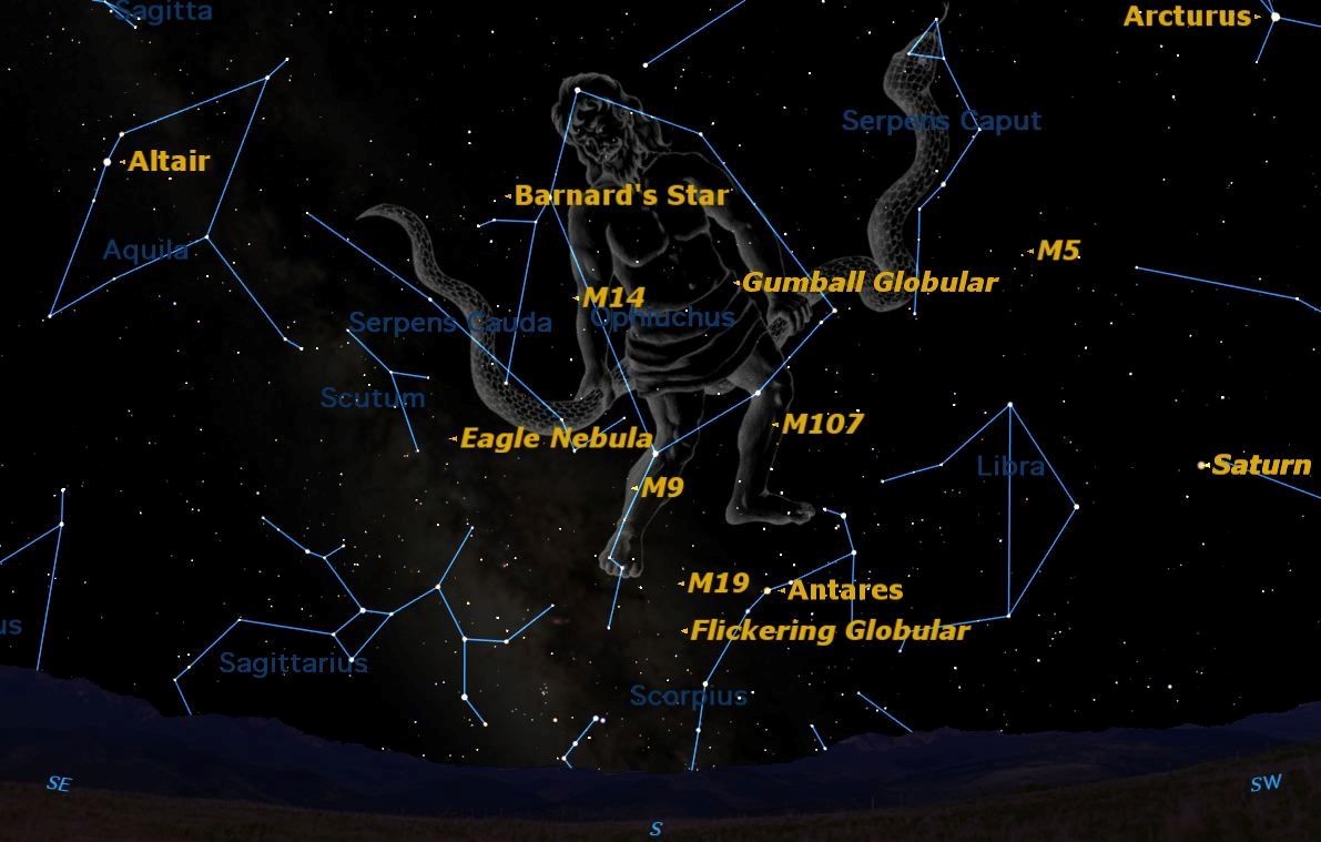 Fig. 3. Constelația Ophiuchus (Omul cu Șarpele)